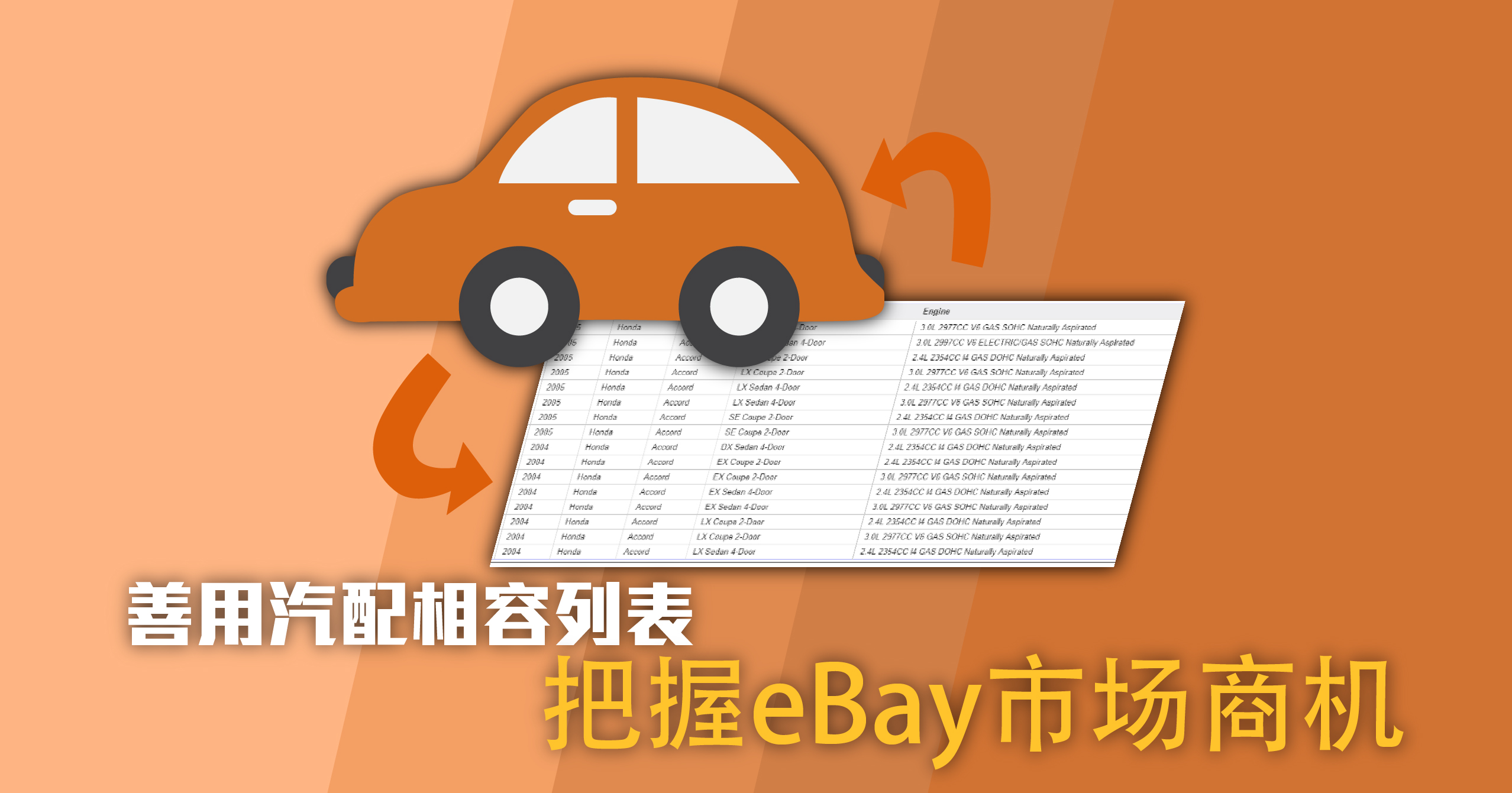 Ebay 促销贴士 善用汽配兼容列表把握ebay市场商机 Soldeazy